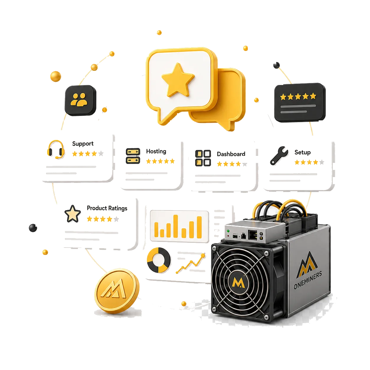 OneMiners review themes overview illustration